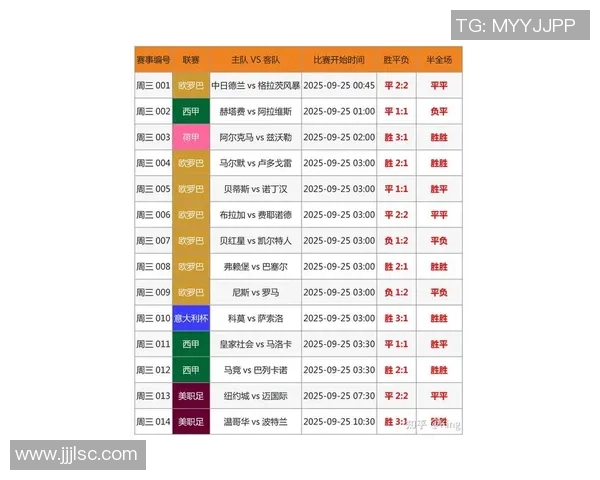 足球六大天才球星名单揭晓 全球未来足坛之星大预测