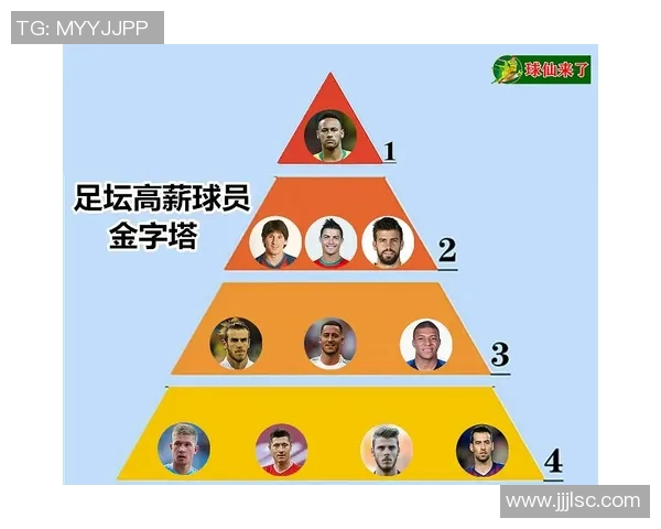 澳大利亚足球历史顶尖球星排行及其成就解析