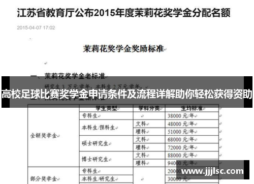 高校足球比赛奖学金申请条件及流程详解助你轻松获得资助